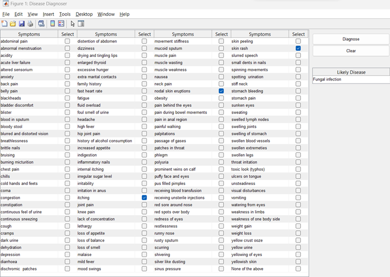 Common Cold Diagnosis Example