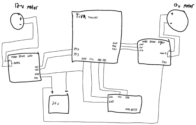 Hardware Schematic Diagram